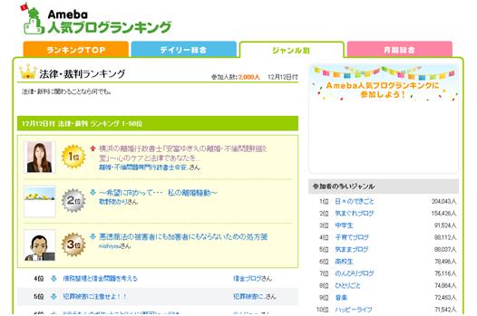 アメブログランキング「法律・裁判」ジャンルで1位になりました！